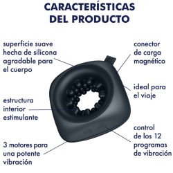 SATISFYER - RING STROKER MASTURBADOR  VIBRADOR