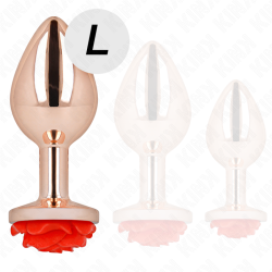 KINK - PINK GOLD ANAL PLUG...