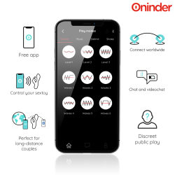 ONINDER CUTE - LOVE BUNNY G-SPOT CLITORAL VIBRATOR - FREE WORLDWIDE APP