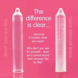 SKINS - DOTS  RIBS PREMIUM CONDOMS PACK 8